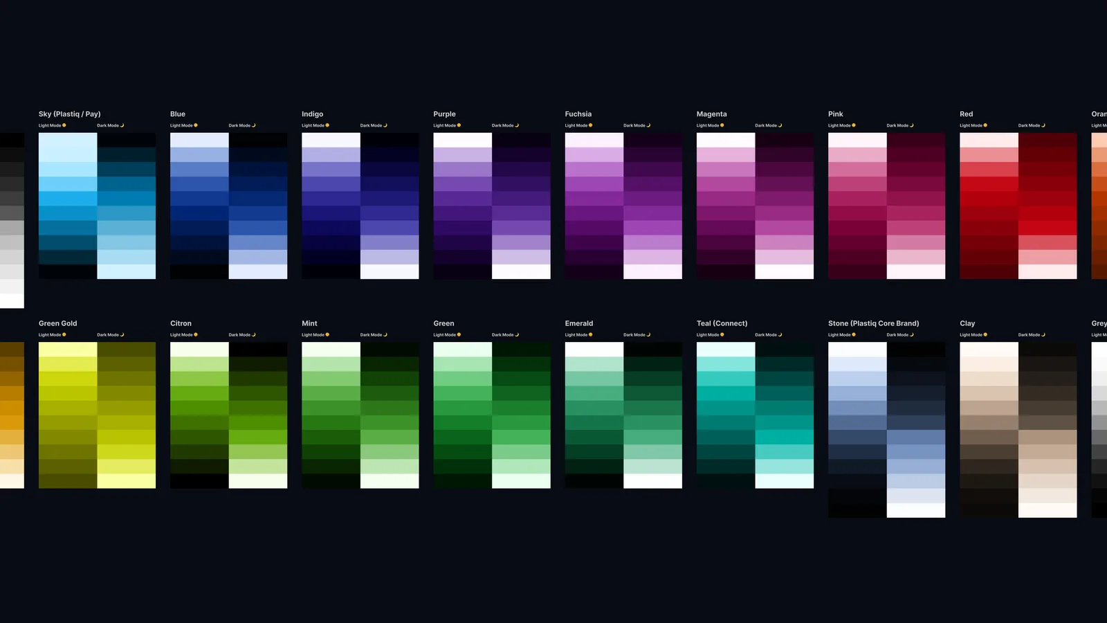 The colour system: eighteen named ramps including Sky for Plastiq Pay, Teal for Connect and Stone for the core brand, each with full tonal steps